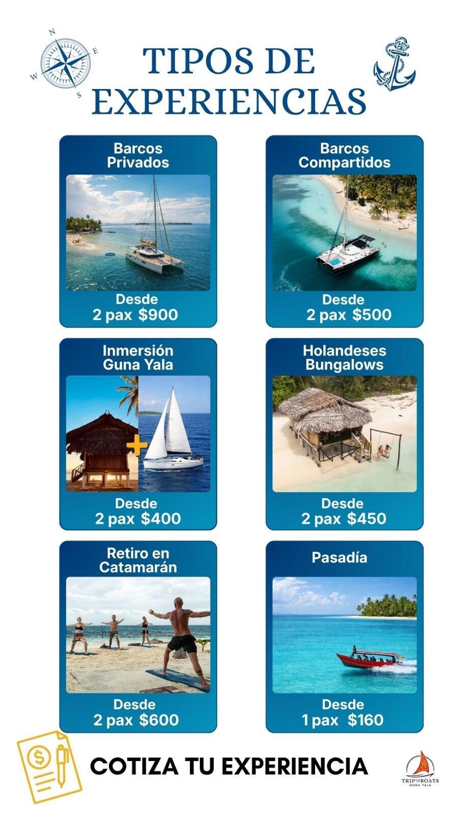 Alquiler de catamaran en san blas